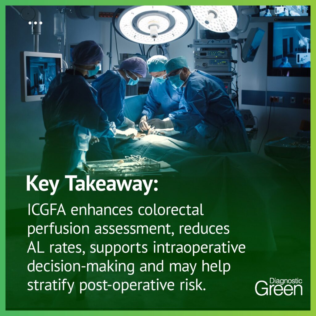 Positive impact of ICGFA in colorectal surgery by reducing anastomotic leak rates and change of surgical plan.